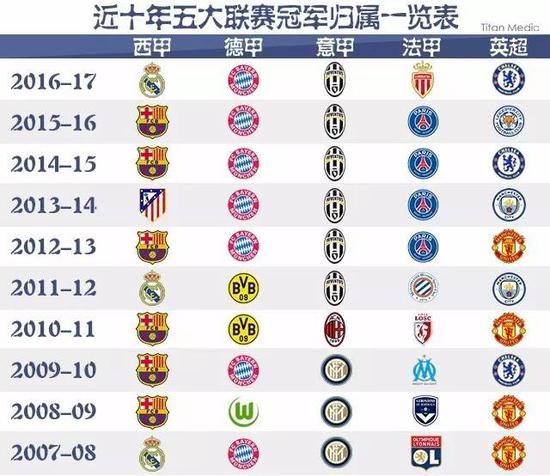 稳扎稳打的
