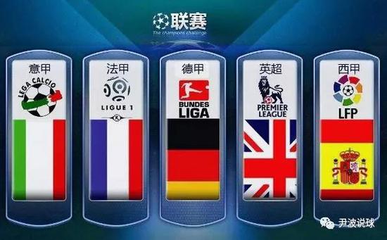 赛环境和训